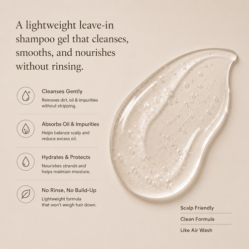 Leave-In Shampoo Gel