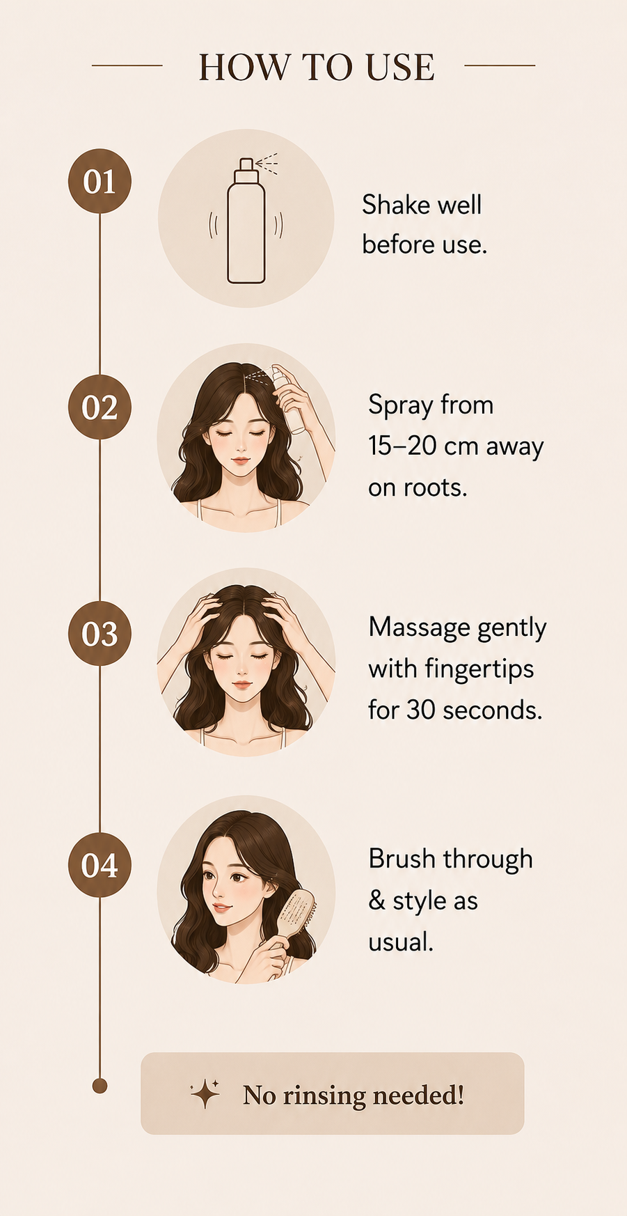 AirSilk Dry Shampoo