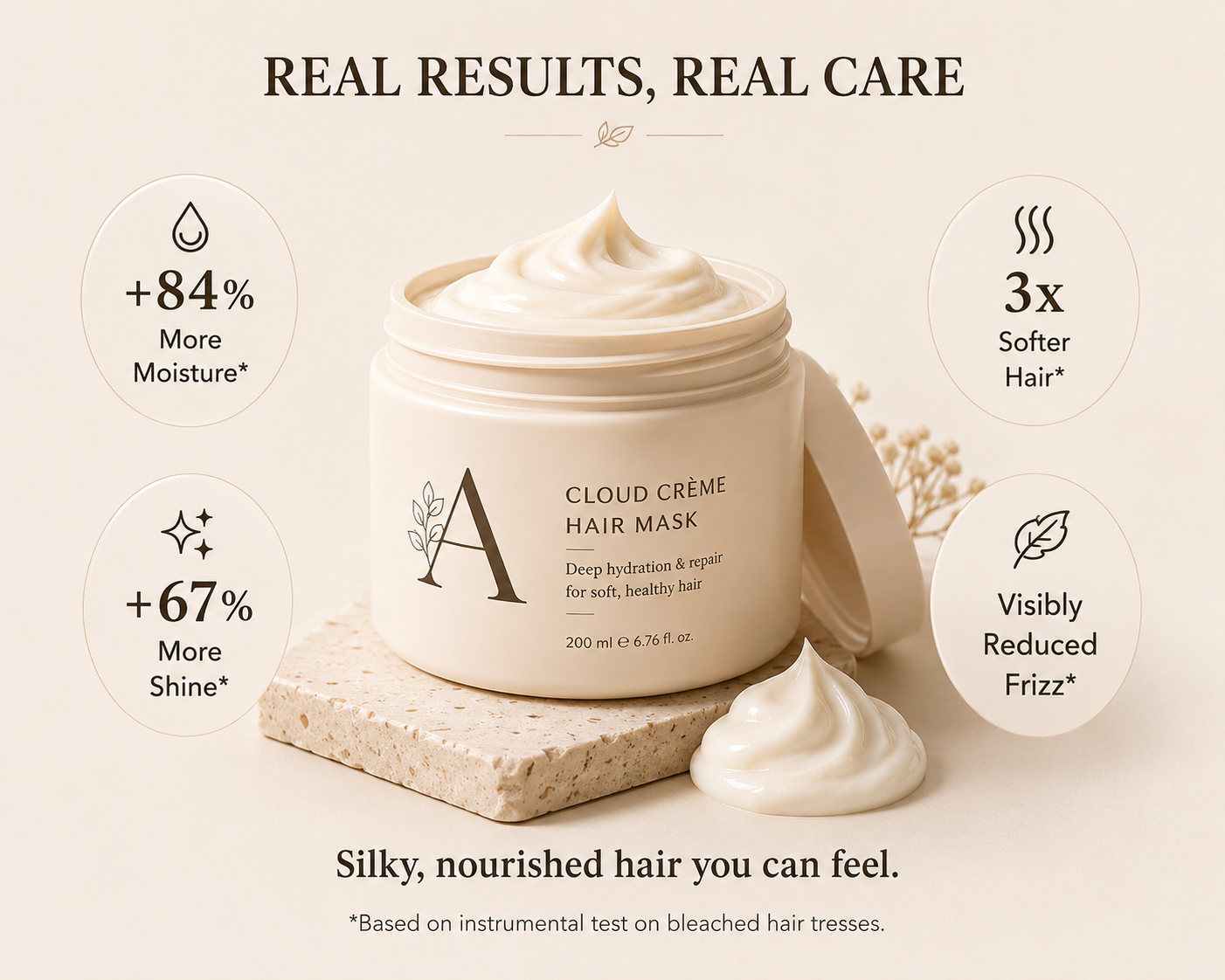 Cloud Creme Hair Mask